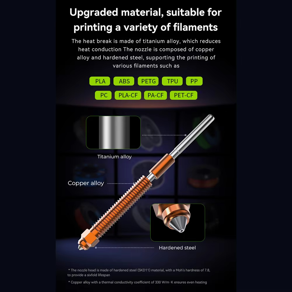 Nozel Baja Keras Unicorn untuk - Hotend 0.4Mm ulasan dan harga