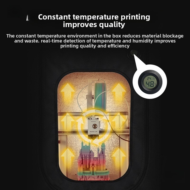Penutup Pelindung Printer 3D R - Enclosure 3D Printer ulasan dan harga