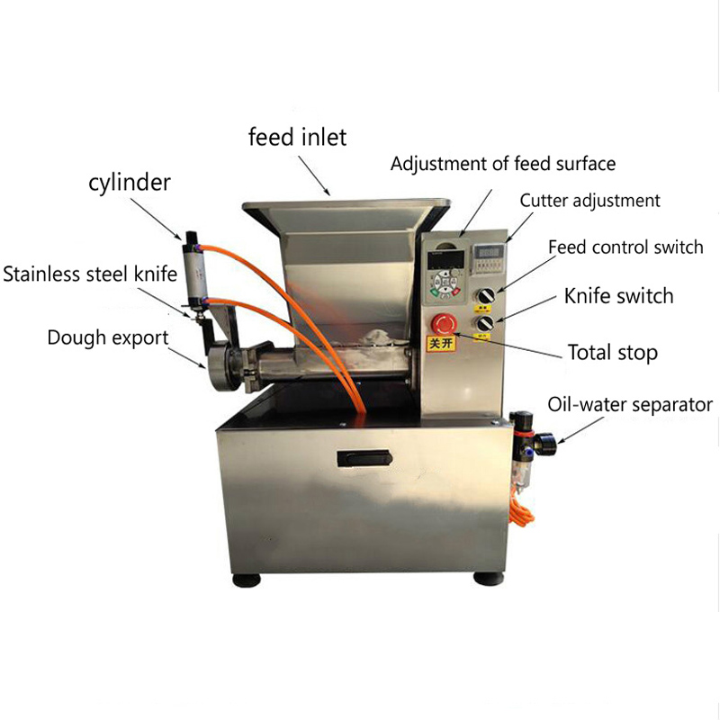 Mesin Pemotong Roti Tahan Lama - Extruder ulasan dan harga