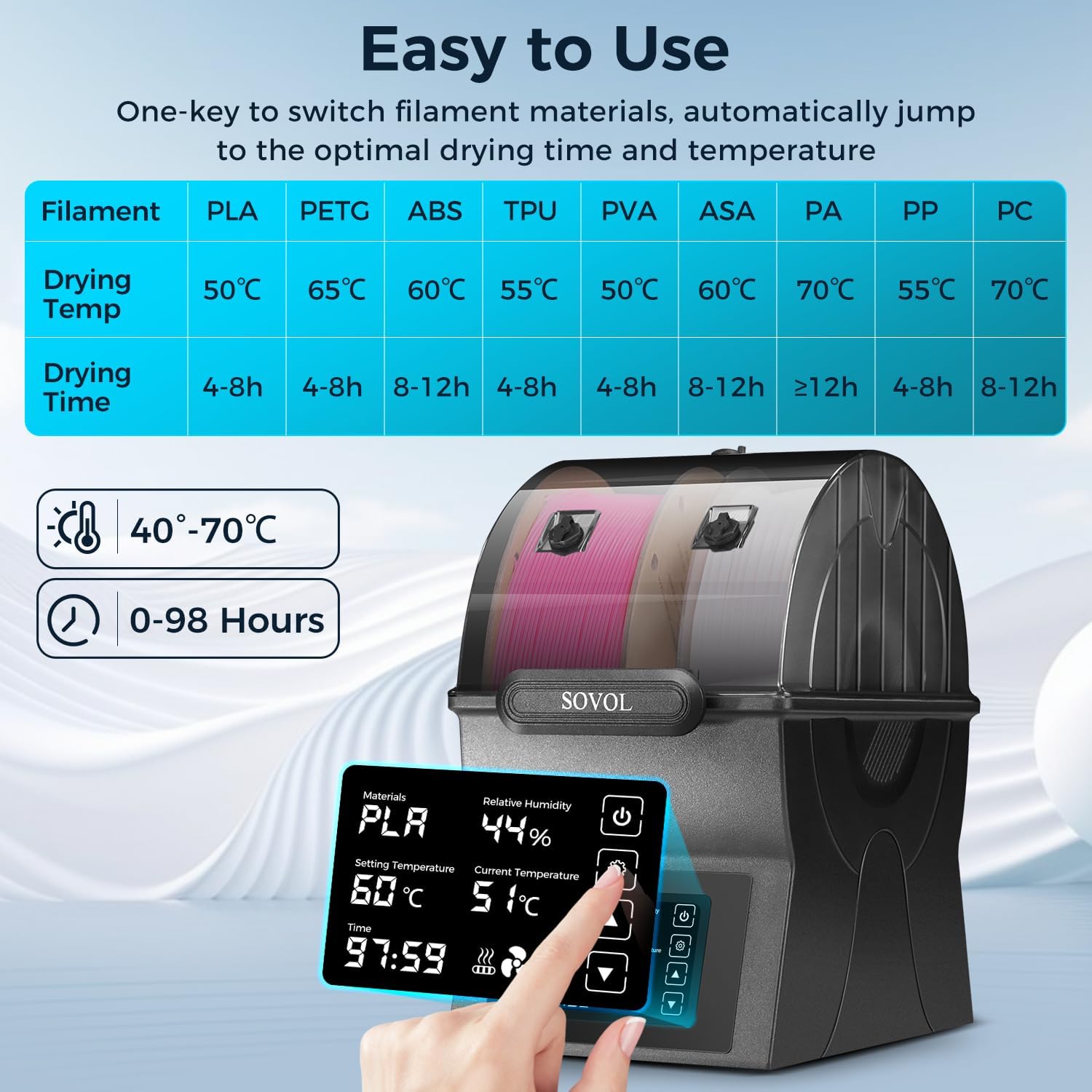Sovol pengering filamen SH02 k - Enclosure 3D Printer ulasan dan harga