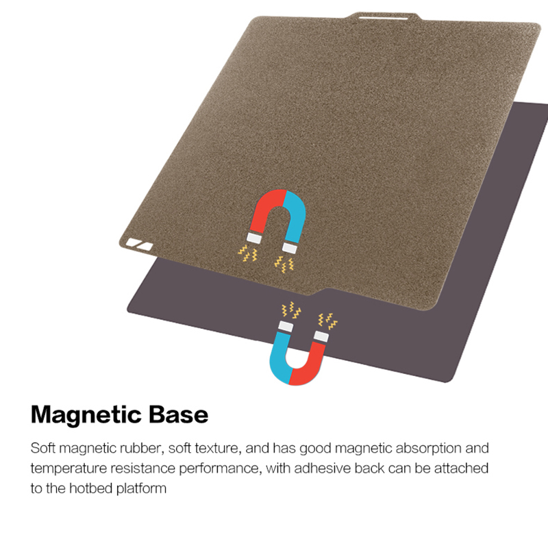 Stiker magnetik dengan perekat - 3D Printer Stand ulasan dan harga